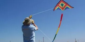 Kite Facts