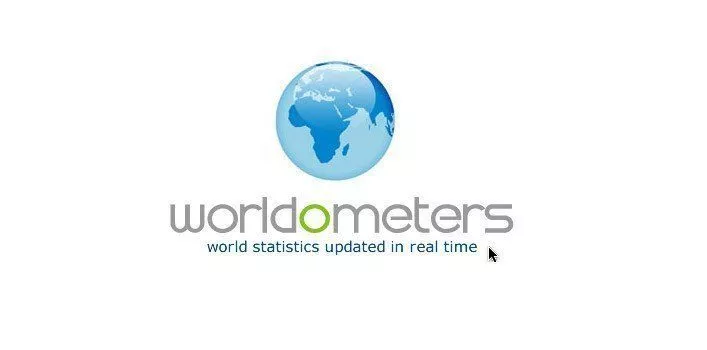 Worldometers