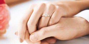 Why We Wear Wedding Rings on Third Finger