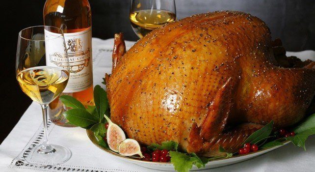 Why Do We Eat Turkey on Christmas Day? | The Fact Site