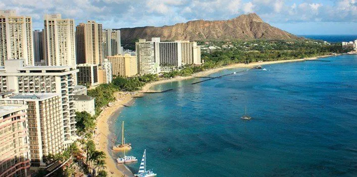 Waikiki - Hawaii Facts