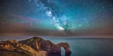 15 Facts About the Milky Way