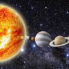 Discovery of the Planets in Our Solar System