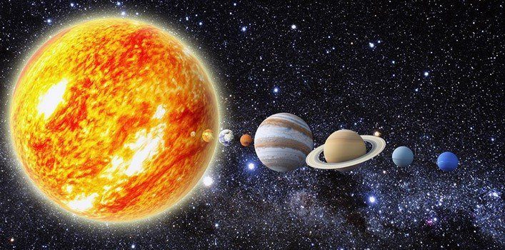 When Were The Planets Discovered In Our Solar System The