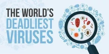 The World's Deadliest Viruses