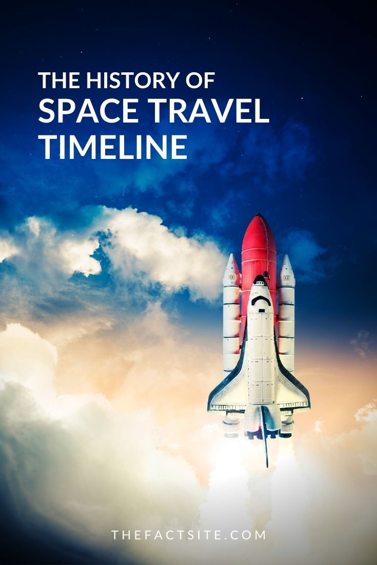 The History Of Space Travel Timeline The Fact Site