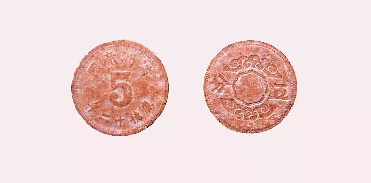 Manchukuo Yuan Coins