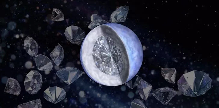 55 Cancri E - Planet Berlian