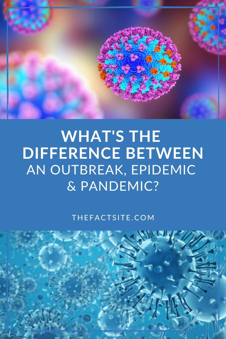 What’s The Difference Between an Outbreak, Epidemic & Pandemic?