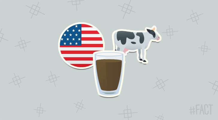 7% of American adults believe that chocolate milk comes from brown cows.