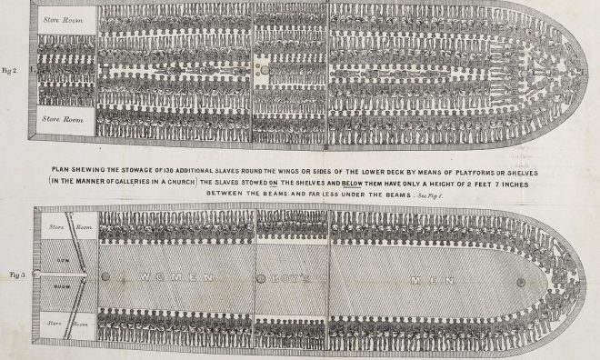 OTD in 1807: The Slave Trade Act was passed in the British Parliament.