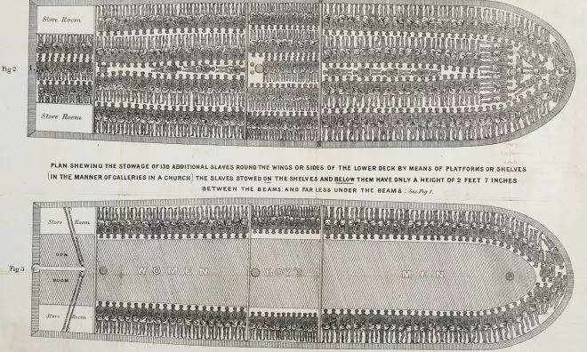 OTD in 1807: The Slave Trade Act was passed in the British Parliament.