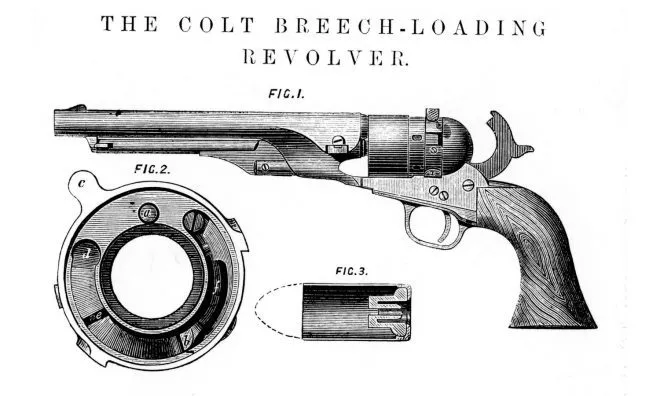 OTD in 1836: Samuel Colt patented the multi-shot revolving cylinder gun.