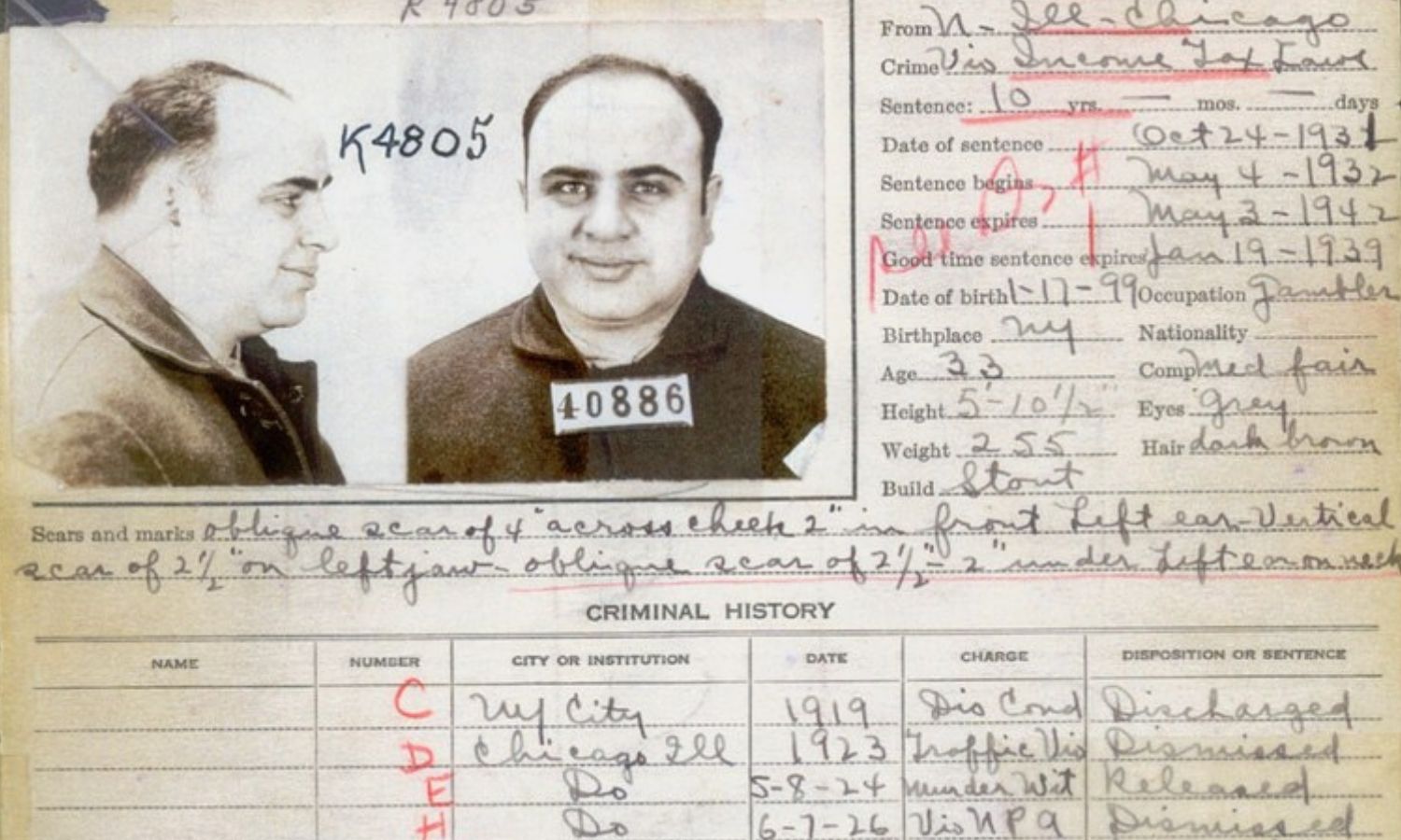 OTD in 1931: American gangster Al Capone pleaded guilty to tax evasion.