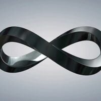 June 3: National Repeat Day