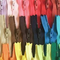 April 29: National Zipper Day