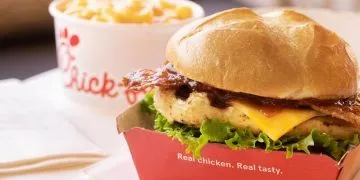 Facts about Chick-fil-A