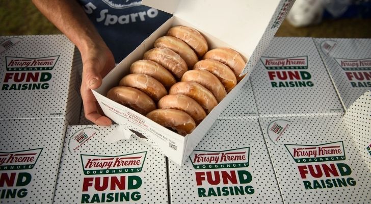 Krispy Kreme raised $37 million in funds in 2020. 