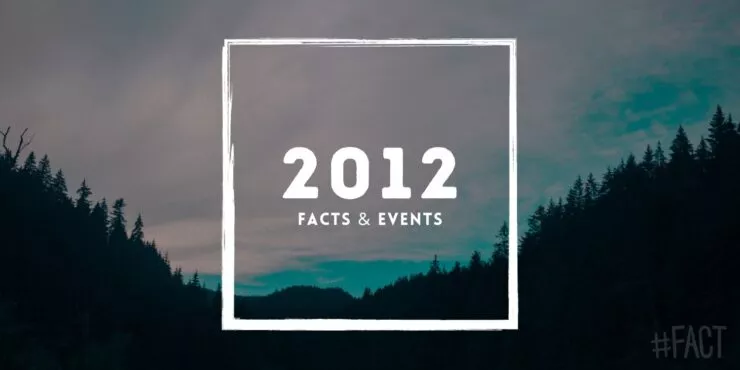 2012: Facts & Historical Events That Happened in This Year