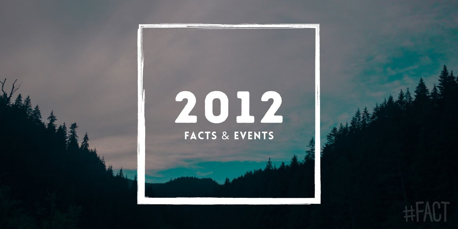 Key moments of 2012/13 - Part two, News