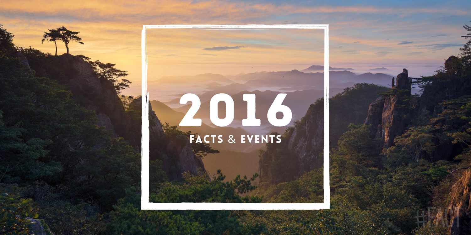 2016: Facts & Events That Happened in This Year - The Fact Site