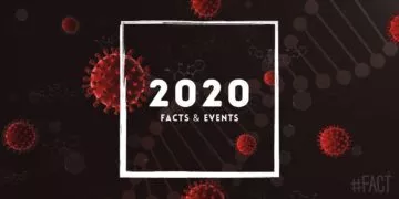 2020: Facts & Historical Events That Happened in This Year