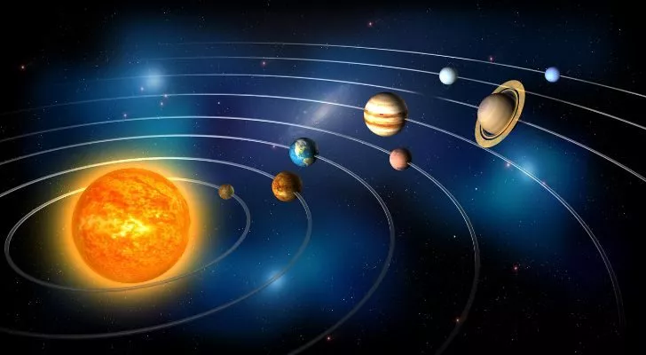 All the planets in the solar system orbiting the Sun