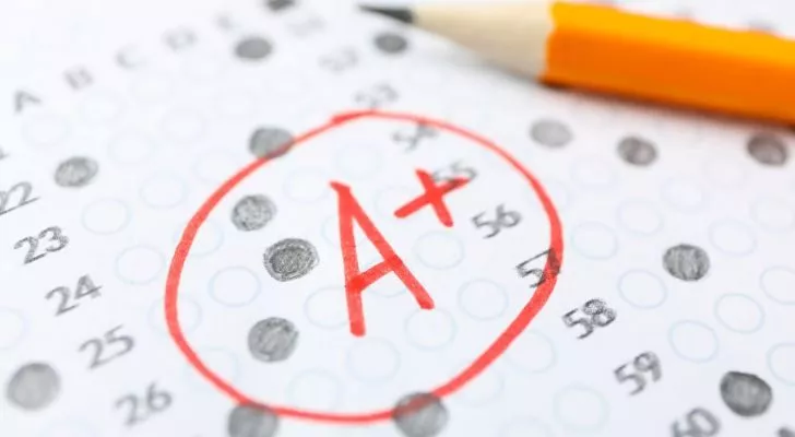 A test paper that has been graded with an A+