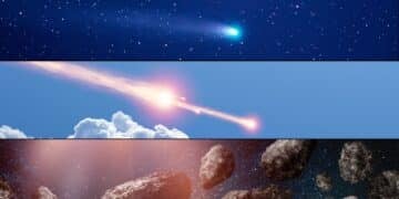 Three separate images depicting space phenomena in a sequence: a comet with a glowing tail in a starry sky, a meteor streaking through the Earth's atmosphere against a backdrop of clouds, and several asteroids floating in space