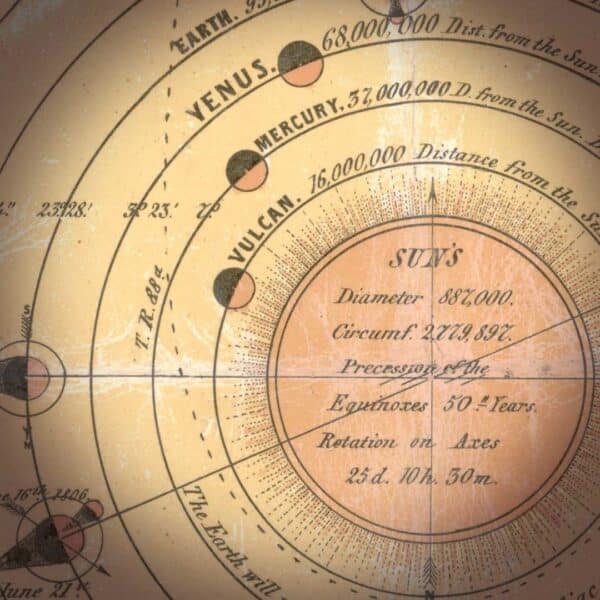 Vintage astronomical diagram showing Sun, Mercury, and hypothetical planet Vulcan