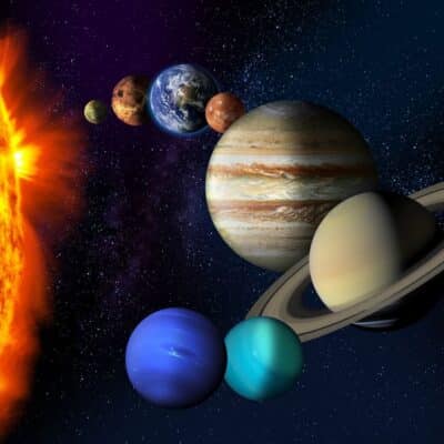 All eight planets shown in size order next to the Sun in space