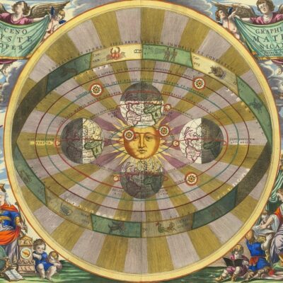 Colorful heliocentric diagram showing planets orbiting the Sun with zodiac signs and celestial figures