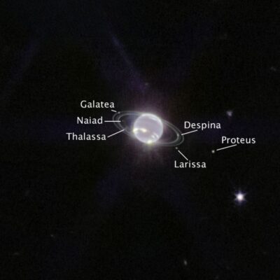 Neptune with labeled moons Galatea, Naiad, Thalassa, Despina, Larissa, and Proteus