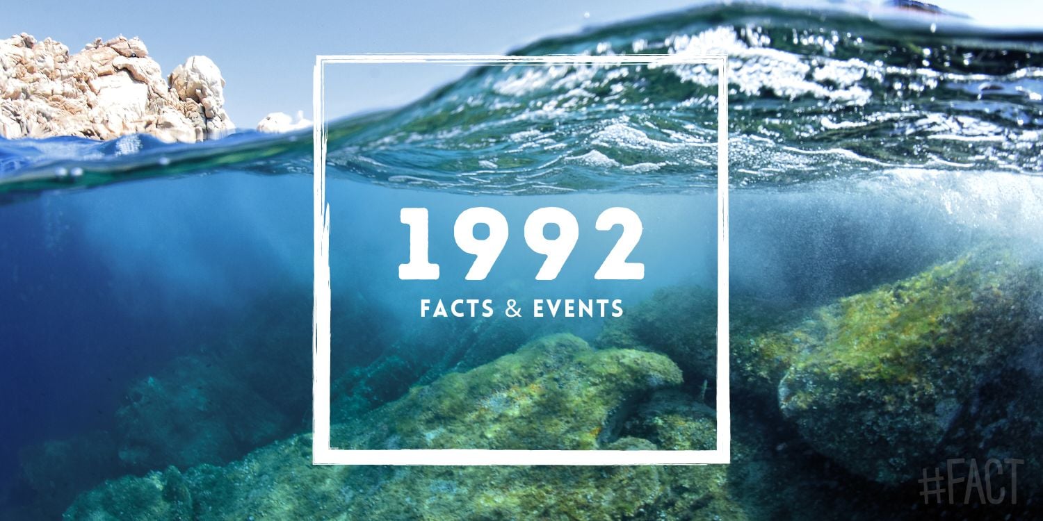 History & Events - The Fact Site