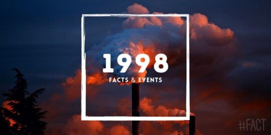 1998: Facts & Events That Happened in This Year